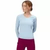 Stoic Tech Long Sleeve T Shirt Women's